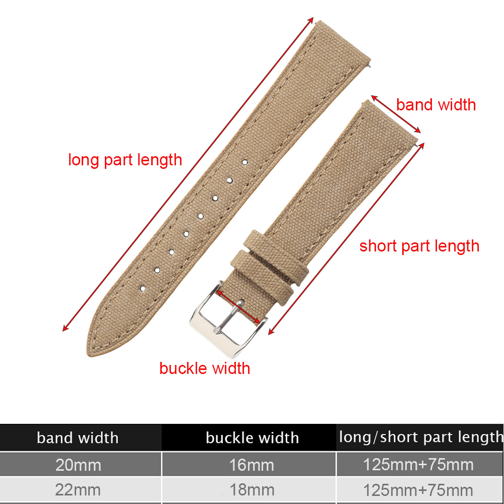 Handcrafted Slim Watch Strap 2 - огляд і ціна Canvas Strap Watch